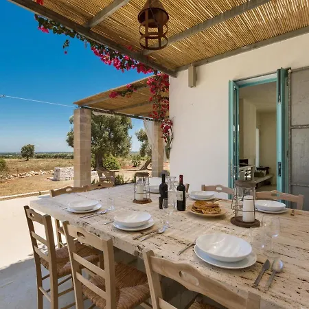 Sleeps 8 With Pool And Air Con 别墅